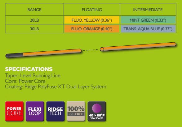 AIRFLO SUPER DRI RUNNING LINES