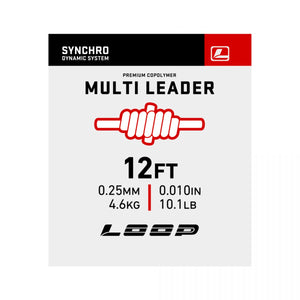 Synchro Multileader variable Loop Tippet & Leader   
